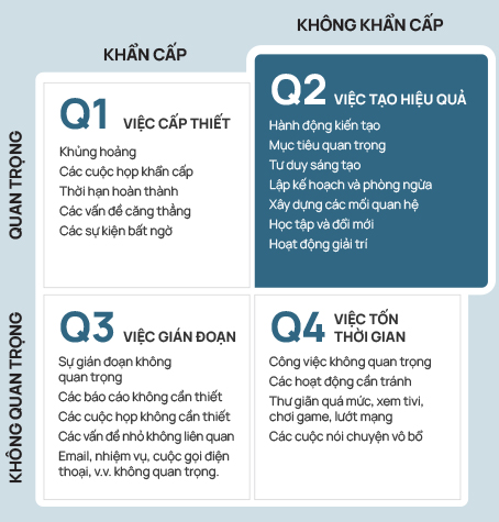  Quyền tự do lựa chọn